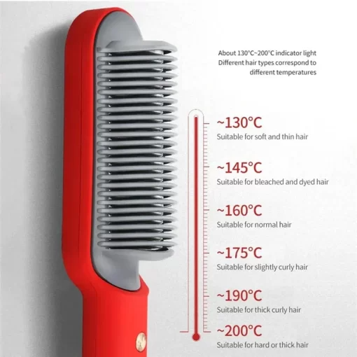 SHOPHUKSTORE® 2-in-1 HAIR STRAIGHTENER COMB